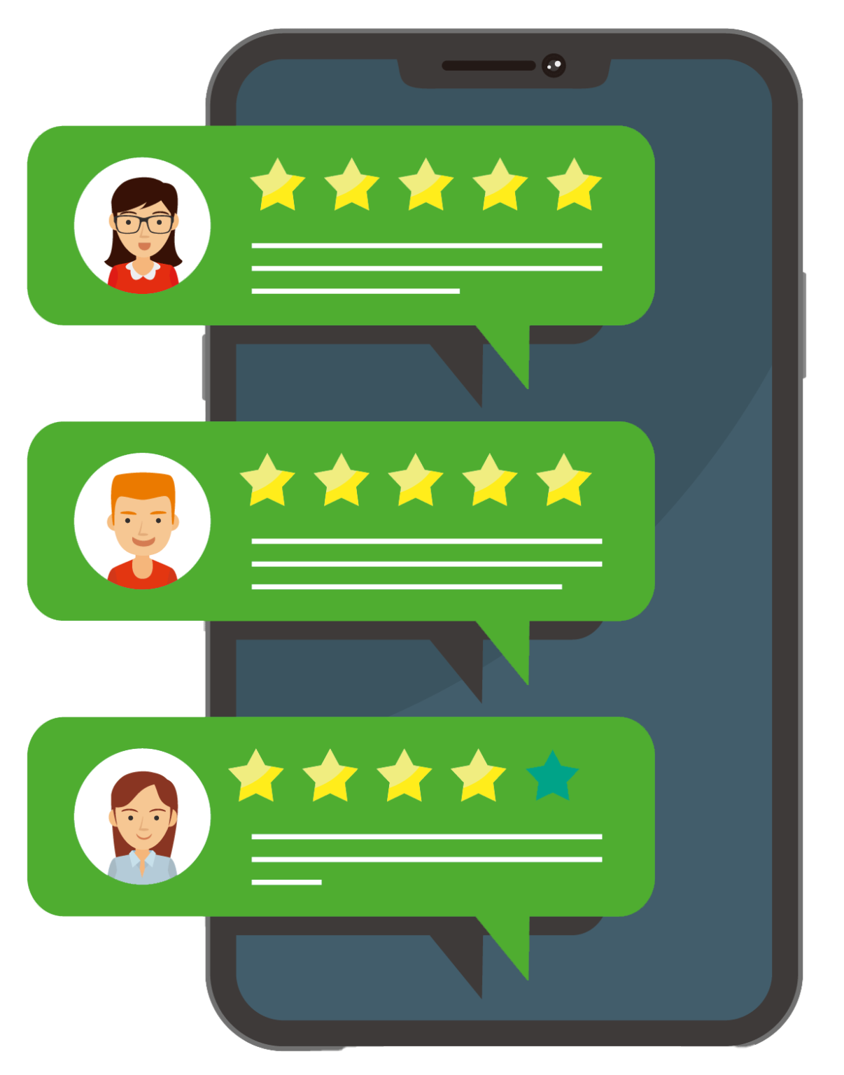 Benefits of If You Review