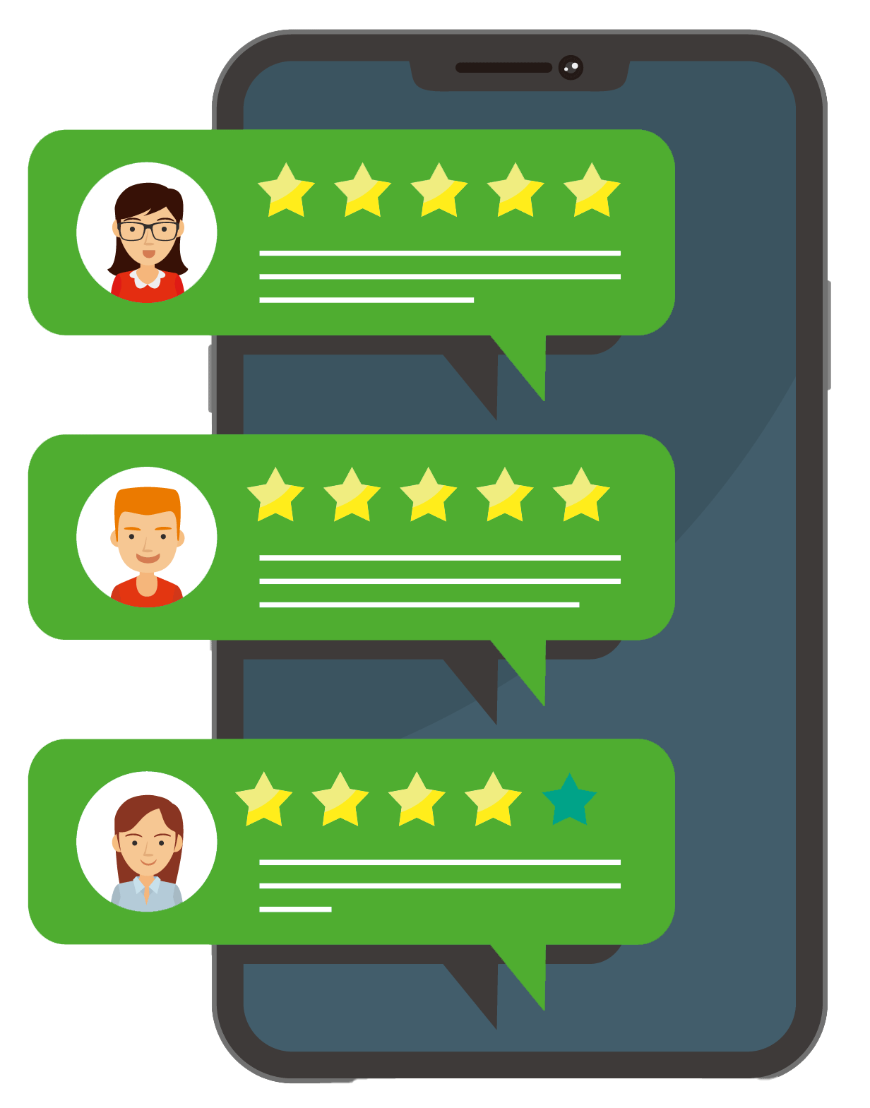 Benefits of If You Review