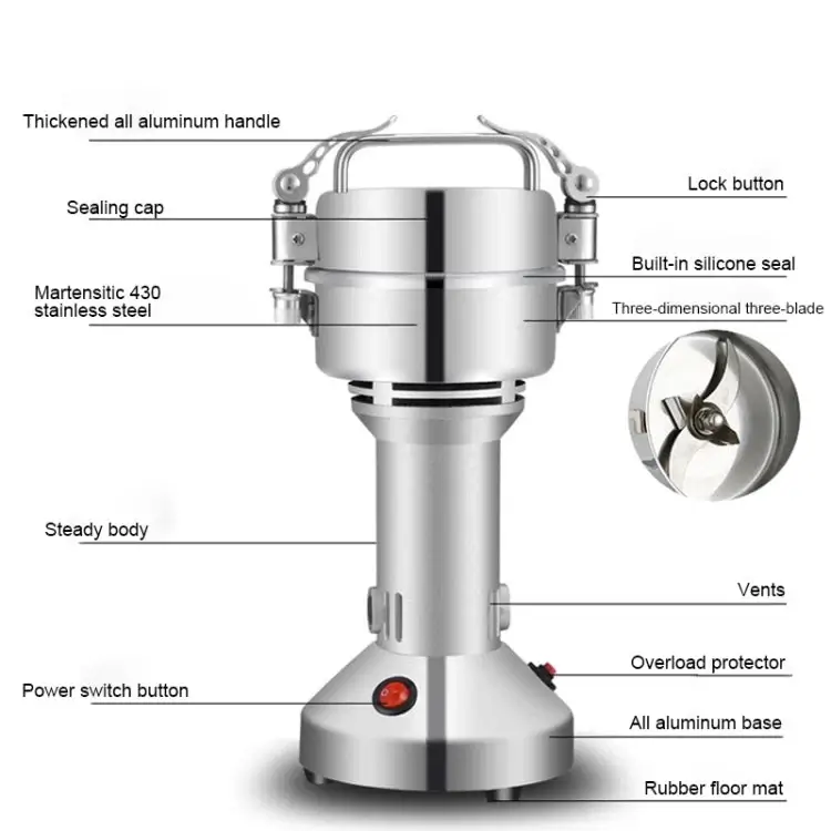 Grinder for cooking low cost